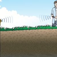 HOBO Water Level Data Logger – MX2001