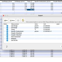 HOBOware Pro - Mac/Win (Download Only) Software - BHW-PRO-DLD