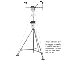 HOBO U30 USB Weather Station Starter Kit - U30-NRC-SYS-C