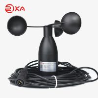 Sensor Kecepatan Angin Logam | RK100-01 Metal Wind Speed Sensor Cup Anemometer