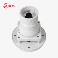 Sensor Kecepatan & Arah Angin Ultrasonik | RK120-09D Ultrasonic Wind Speed & Direction Sensor