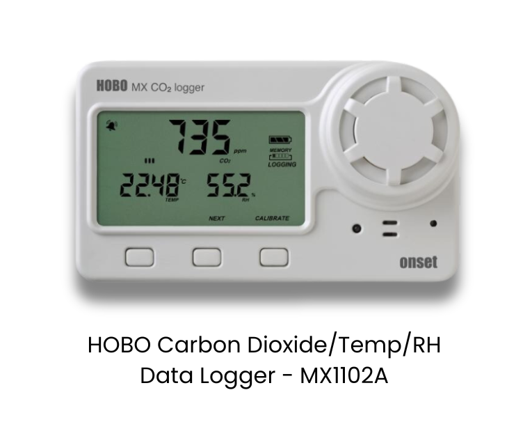 HOBO Carbon Dioxide/Temp/RH Data Logger