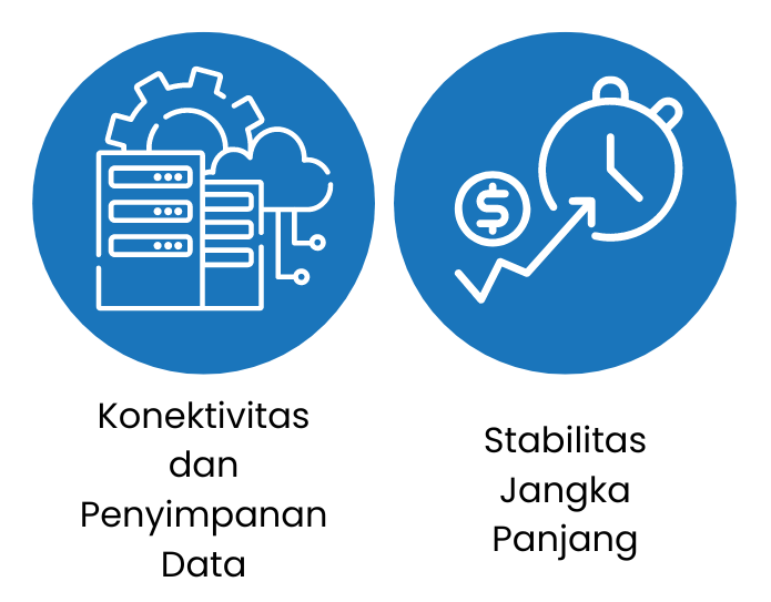 Memilih Humidity Data Logger yang Tepat