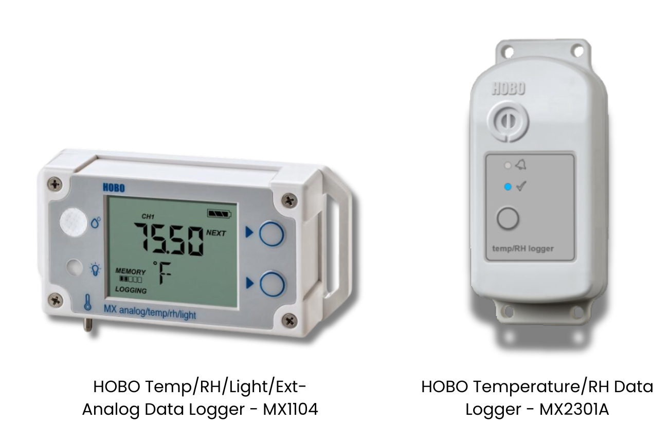 Apa itu Multichannel Data Logger? - Loggerindo
