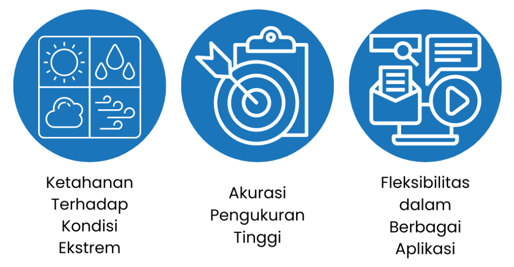 Mengapa HOBO U23-002A Ini Menjadi Solusi Terbaik