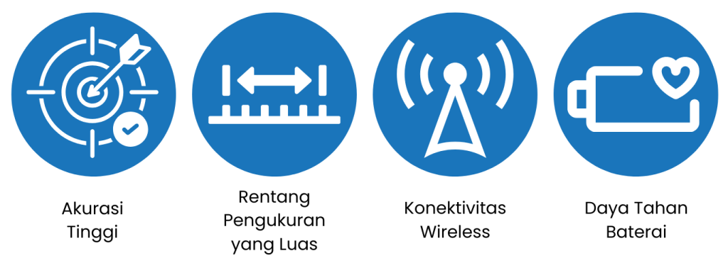 Spesifikasi Teknis MX800 Series