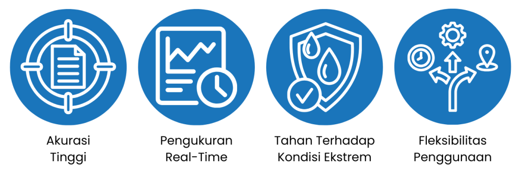 Keunggulan dari Wind direction sensor