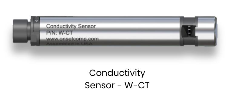 W-CT (konduktivitas dan temperatur )