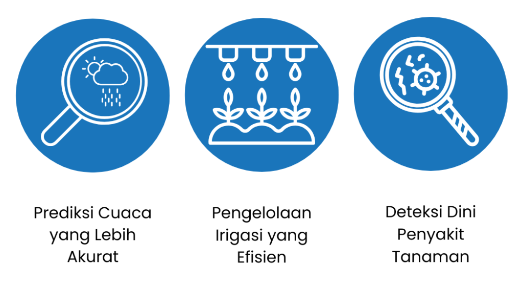 Manfaat Weather Station untuk Pertanian Cerdas