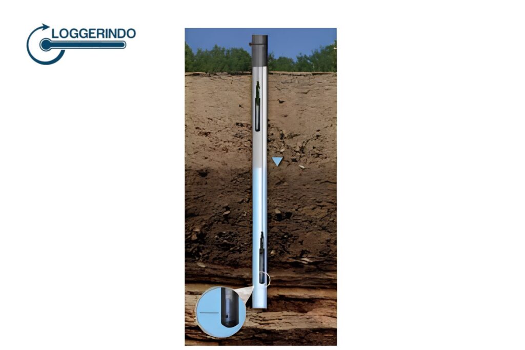 sumur pantau water level logger - LOGGERINDO