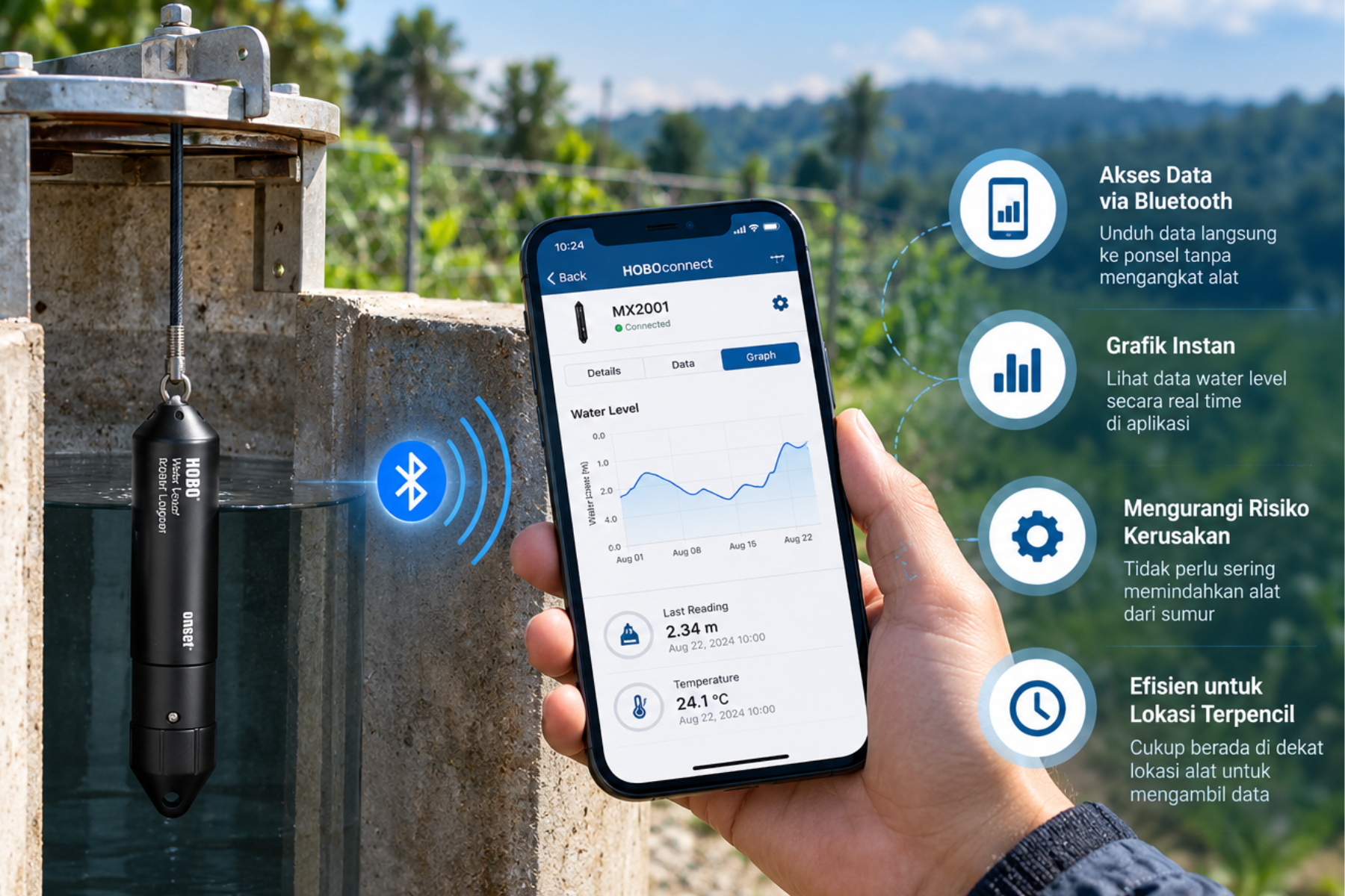 Data Logger dengan Konektivitas Bluetooth